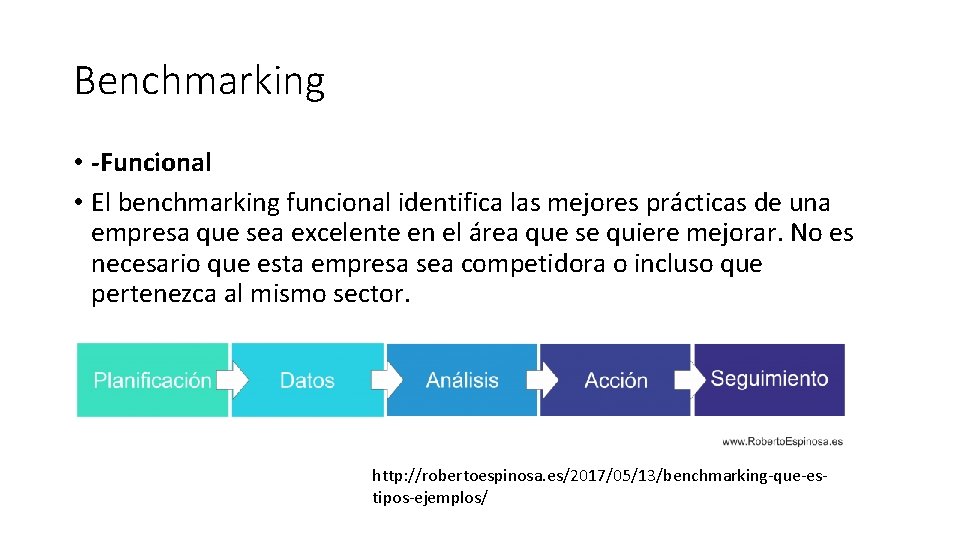 Benchmarking • -Funcional • El benchmarking funcional identifica las mejores prácticas de una empresa