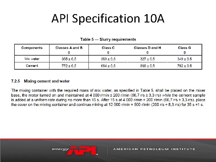 API Specification 10 A 