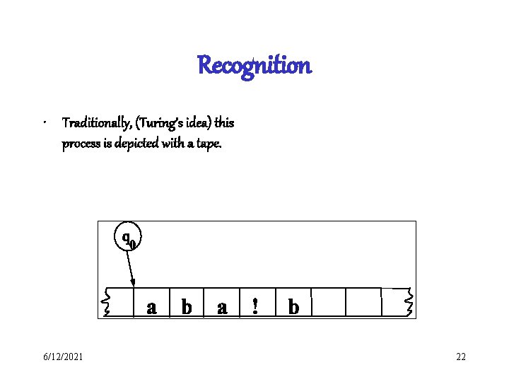 Recognition • Traditionally, (Turing’s idea) this process is depicted with a tape. 6/12/2021 22 Recognition • Traditionally, (Turing’s idea) this process is depicted with a tape. 6/12/2021 22