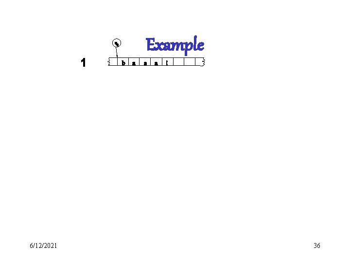 Example 6/12/2021 36 Example 6/12/2021 36