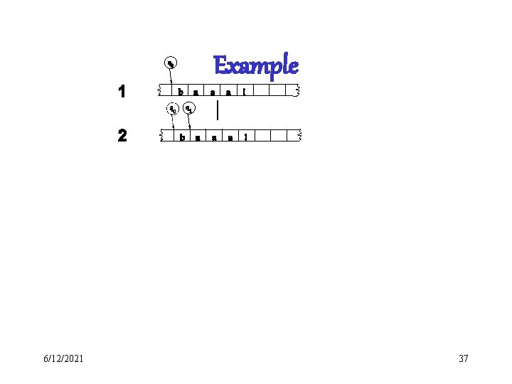 Example 6/12/2021 37 Example 6/12/2021 37