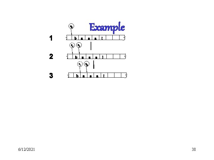 Example 6/12/2021 38 Example 6/12/2021 38