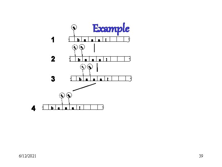 Example 6/12/2021 39 Example 6/12/2021 39