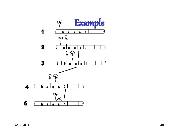 Example 6/12/2021 40 Example 6/12/2021 40