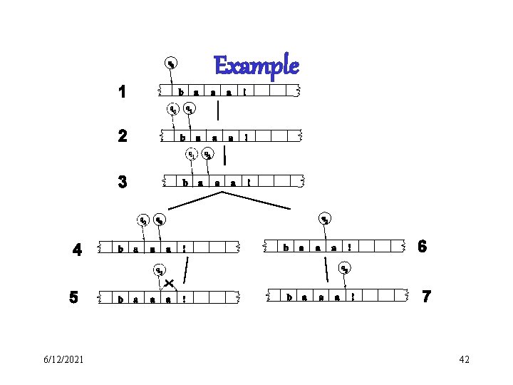 Example 6/12/2021 42 Example 6/12/2021 42