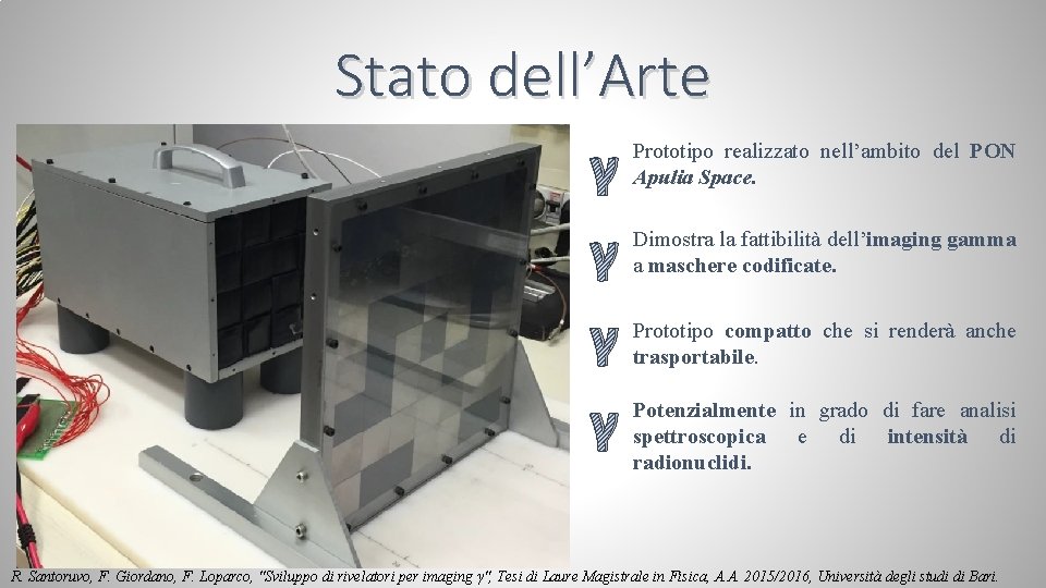 Stato dell’Arte γ γ Prototipo realizzato nell’ambito del PON Apulia Space. Dimostra la fattibilità