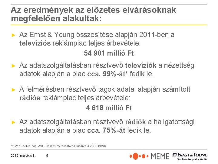 Az eredmények az előzetes elvárásoknak megfelelően alakultak: ► Az Ernst & Young összesítése alapján