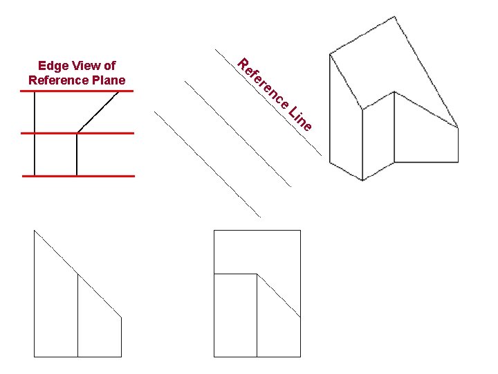 Edge View of Reference Plane R ef er en ce Li ne 