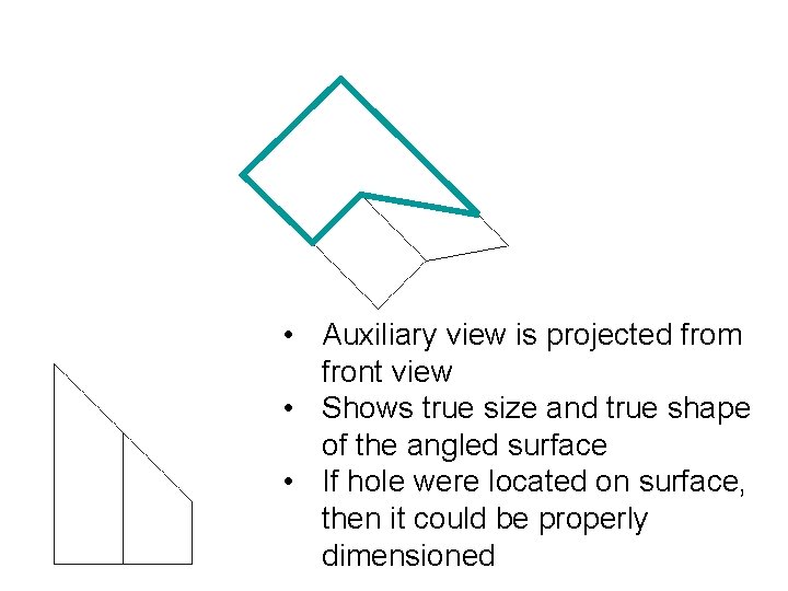  • Auxiliary view is projected from front view • Shows true size and