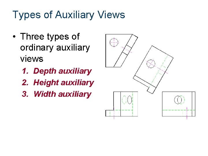 Types of Auxiliary Views • Three types of ordinary auxiliary views 1. Depth auxiliary