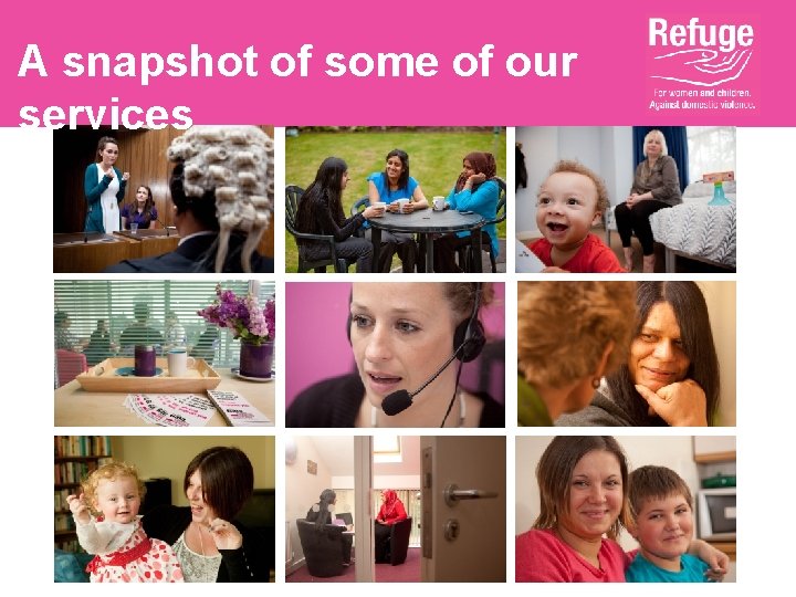 A snapshot of some of our services 