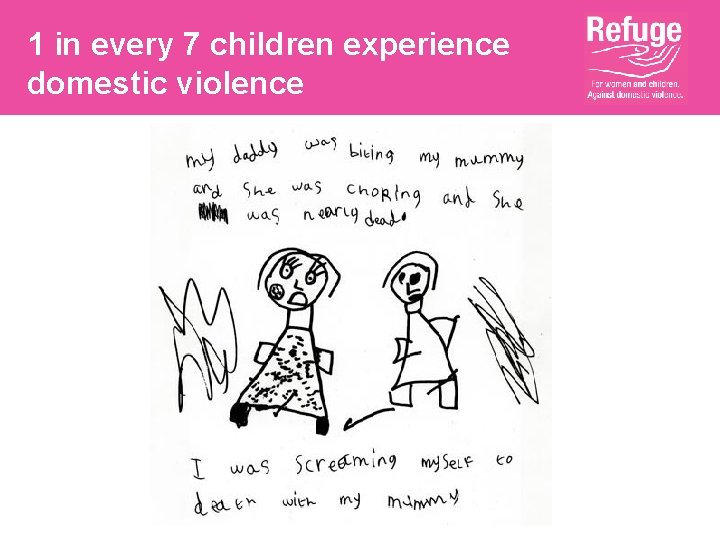1 in every 7 children experience domestic violence 