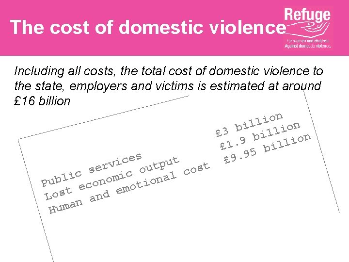 The cost of domestic violence Including all costs, the total cost of domestic violence