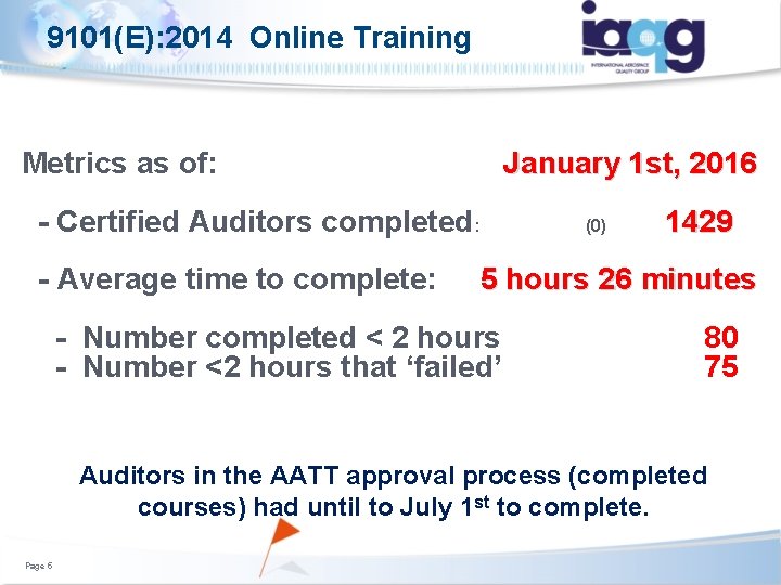 9101(E): 2014 Online Training Metrics as of: January 1 st, 2016 - Certified Auditors