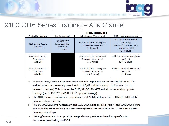 9100: 2016 Series Training – At a Glance Page 8 