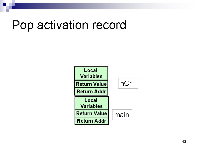 Pop activation record Local Variables Return Value Return Addr n. Cr main 13 