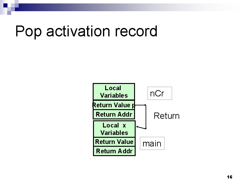 Pop activation record Local Variables Return Value p Return Addr Local x Variables Return