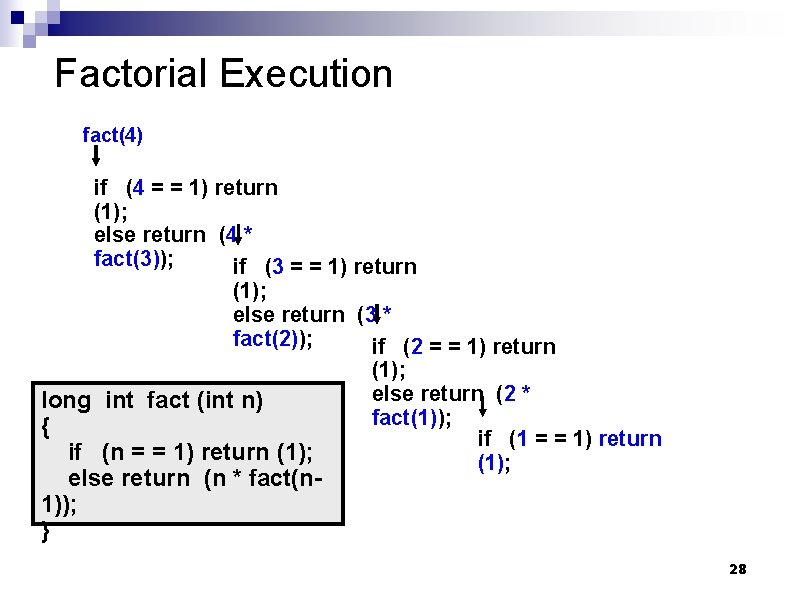 Factorial Execution fact(4) if (4 = = 1) return (1); else return (4 *