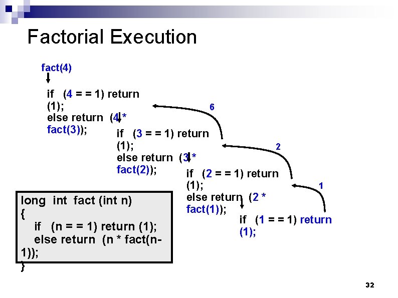 Factorial Execution fact(4) if (4 = = 1) return (1); 6 else return (4