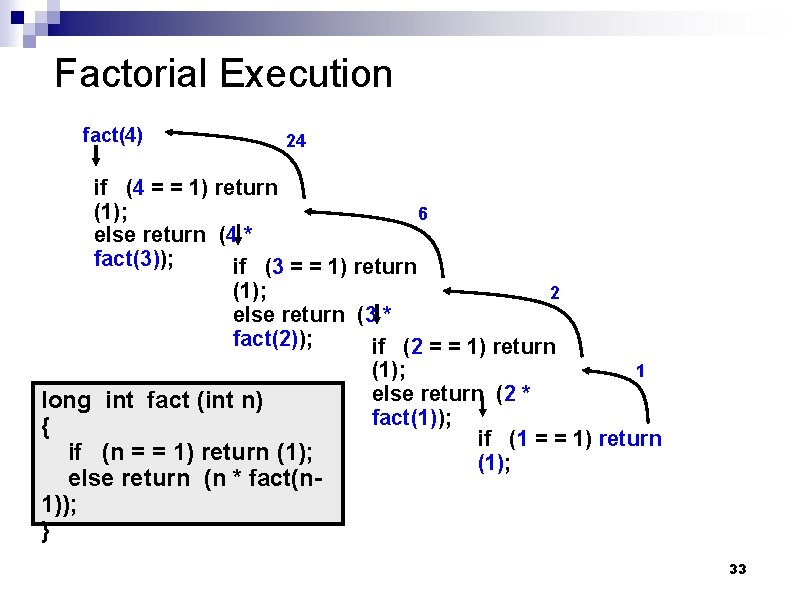 Factorial Execution fact(4) 24 if (4 = = 1) return (1); 6 else return