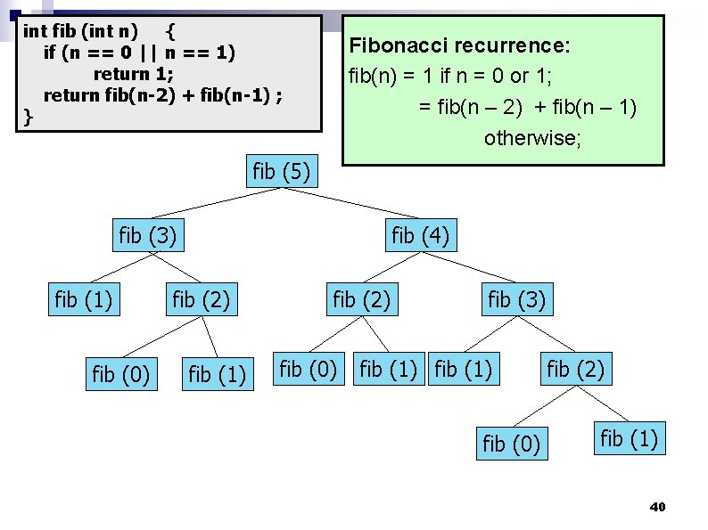 int fib (int n) { if (n == 0 || n == 1) return