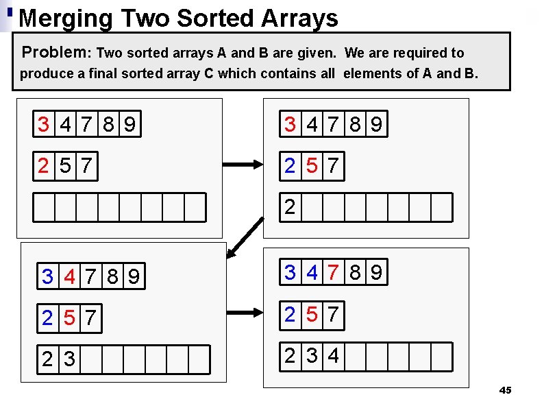 Merging Two Sorted Arrays Problem: Two sorted arrays A and B are given. We