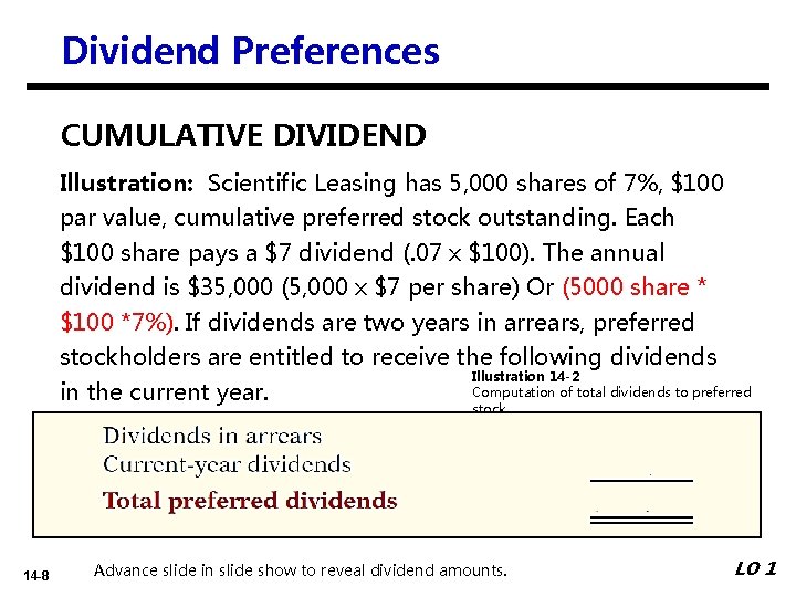 Dividend Preferences CUMULATIVE DIVIDEND Illustration: Scientific Leasing has 5, 000 shares of 7%, $100