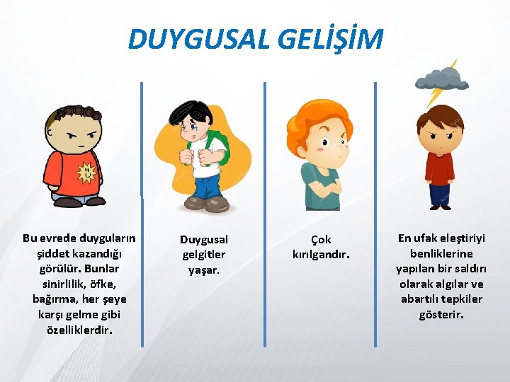 DUYGUSAL GELİŞİM Bu evrede duyguların şiddet kazandığı görülür. Bunlar sinirlilik, öfke, bağırma, her şeye