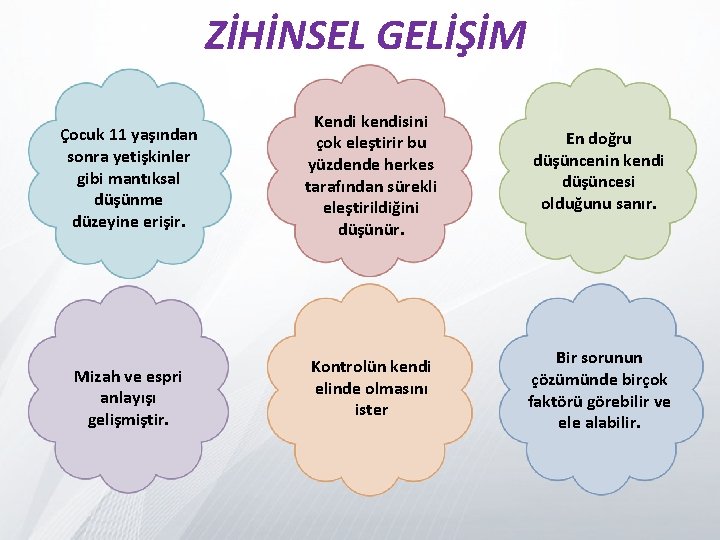 ZİHİNSEL GELİŞİM Çocuk 11 yaşından sonra yetişkinler gibi mantıksal düşünme düzeyine erişir. Mizah ve