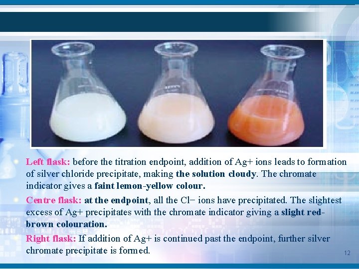 Left flask: before the titration endpoint, addition of Ag+ ions leads to formation of