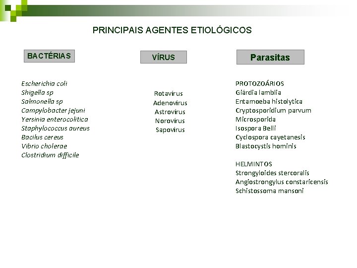 PRINCIPAIS AGENTES ETIOLÓGICOS BACTÉRIAS Escherichia coli Shigella sp Salmonella sp Campylobacter jejuni Yersinia enterocolitica PRINCIPAIS AGENTES ETIOLÓGICOS BACTÉRIAS Escherichia coli Shigella sp Salmonella sp Campylobacter jejuni Yersinia enterocolitica