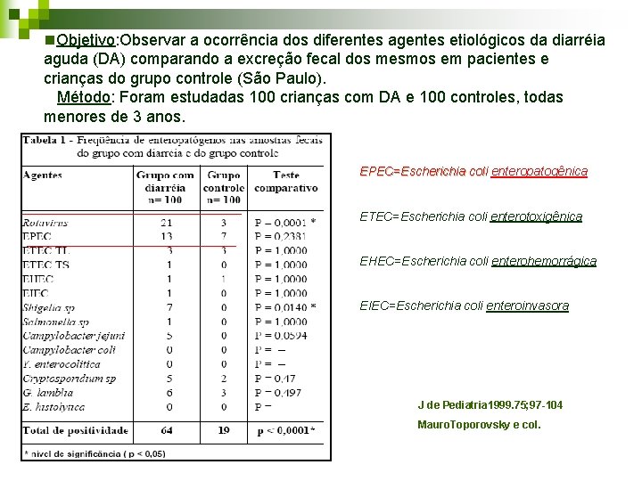 n. Objetivo: Observar a ocorrência dos diferentes agentes etiológicos da diarréia aguda (DA) comparando n. Objetivo: Observar a ocorrência dos diferentes agentes etiológicos da diarréia aguda (DA) comparando