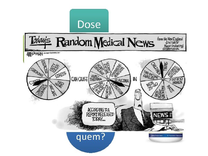 Dose Tipo Tempo Efeito clínico Em quem? Dose Tipo Tempo Efeito clínico Em quem?