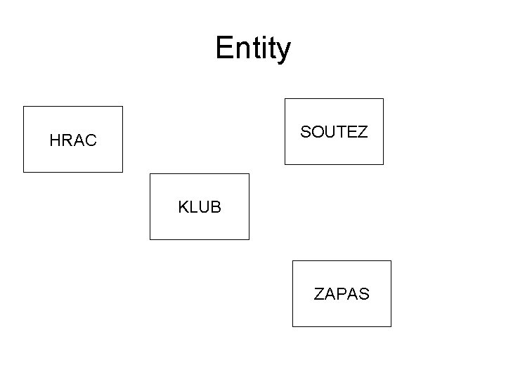 Entity SOUTEZ HRAC KLUB ZAPAS 