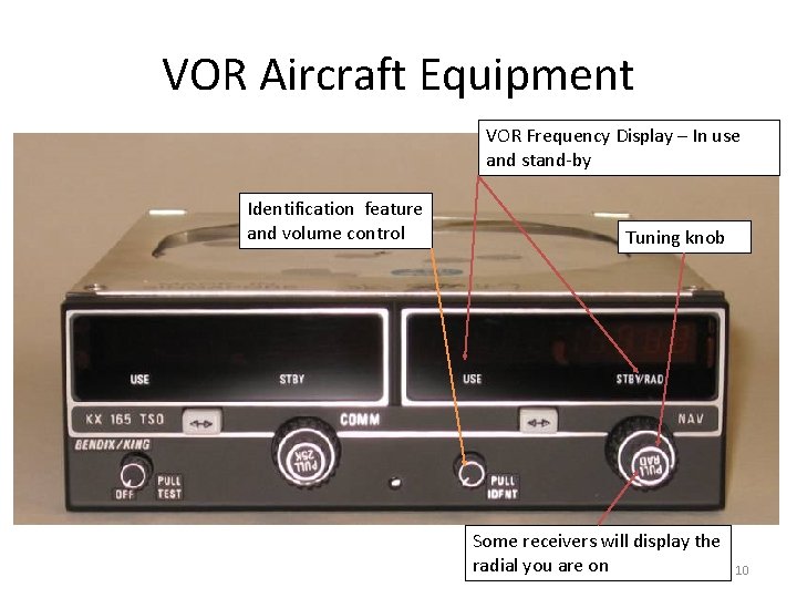 VOR Aircraft Equipment VOR Frequency Display – In use and stand-by Identification feature and