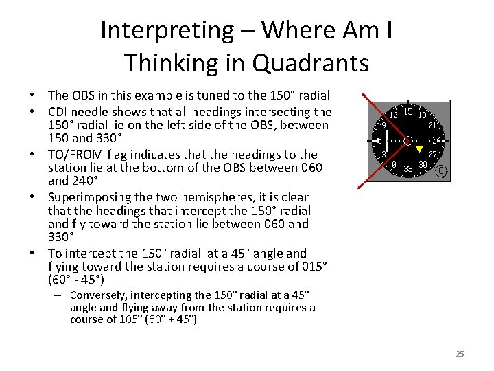 Interpreting – Where Am I Thinking in Quadrants • The OBS in this example