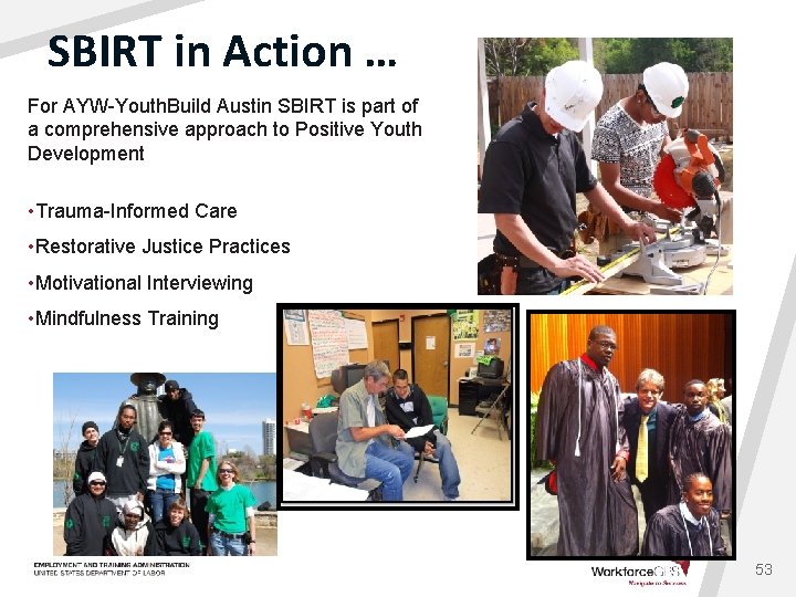 SBIRT in Action … For AYW-Youth. Build Austin SBIRT is part of a comprehensive