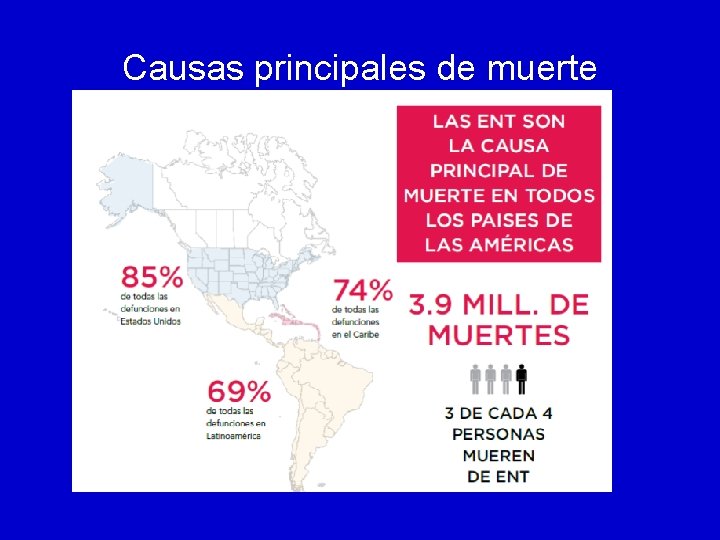 Causas principales de muerte Causas principales de muerte