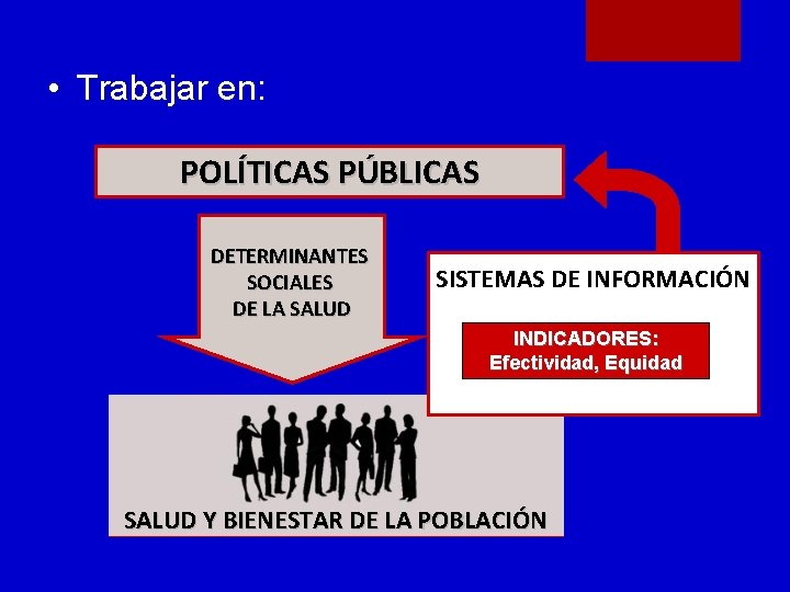 • Trabajar en: POLÍTICAS PÚBLICAS DETERMINANTES SOCIALES DE LA SALUD SISTEMAS DE INFORMACIÓN • Trabajar en: POLÍTICAS PÚBLICAS DETERMINANTES SOCIALES DE LA SALUD SISTEMAS DE INFORMACIÓN