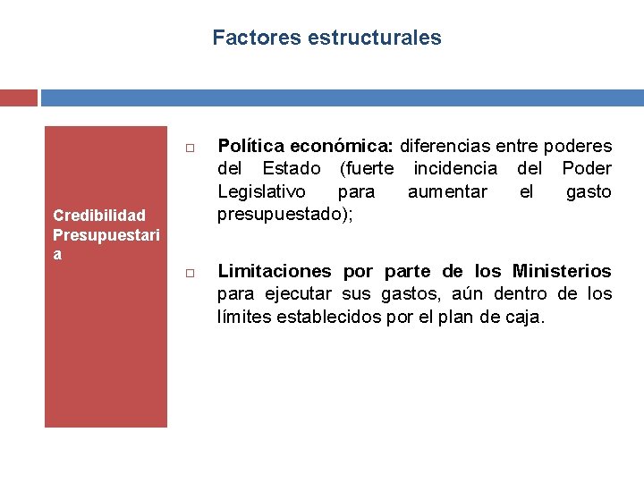 Factores estructurales Credibilidad Presupuestari a Política económica: diferencias entre poderes del Estado (fuerte incidencia