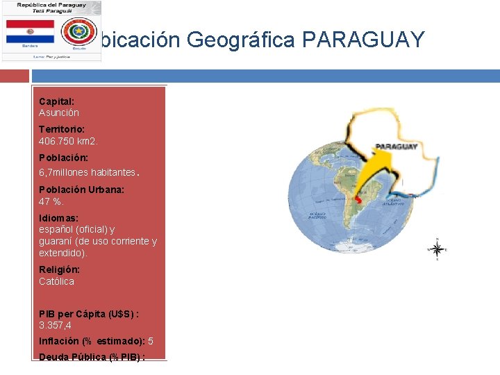 Ubicación Geográfica PARAGUAY Capital: Asunción Territorio: 406. 750 km 2. Población: 6, 7 millones