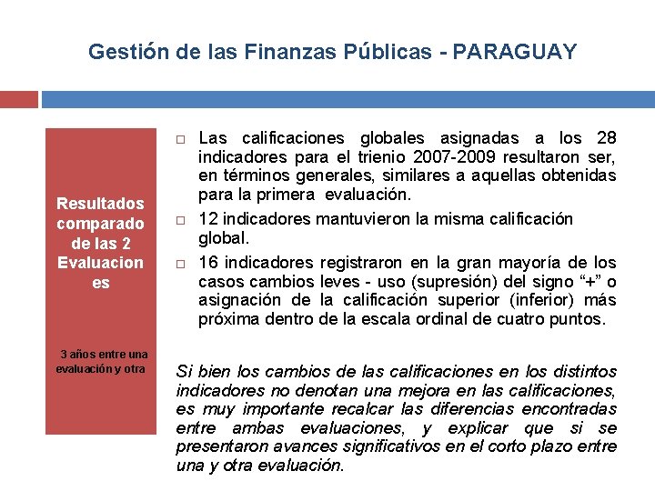 Gestión de las Finanzas Públicas - PARAGUAY Resultados comparado de las 2 Evaluacion es