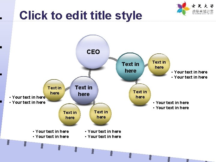 Click to edit title style CEO Text in here • Your text in here