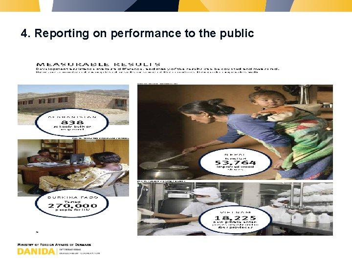 4. Reporting on performance to the public 