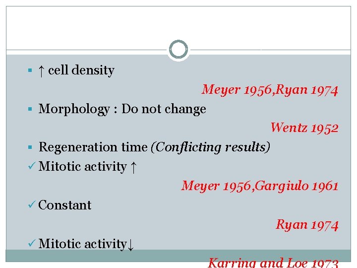 § ↑ cell density Meyer 1956, Ryan 1974 § Morphology : Do not change