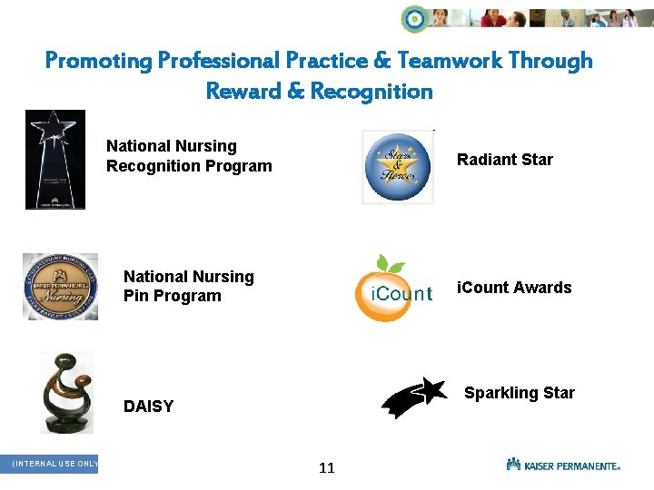 Promoting Professional Practice & Teamwork Through Reward & Recognition National Nursing Recognition Program Radiant