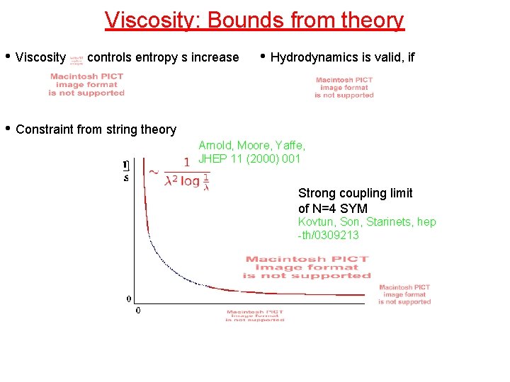 Viscosity: Bounds from theory • Viscosity controls entropy s increase • Hydrodynamics is valid,