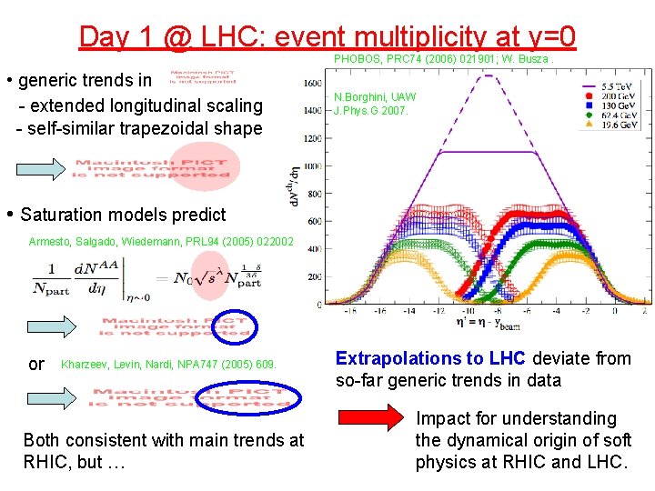 Day 1 @ LHC: event multiplicity at y=0 PHOBOS, PRC 74 (2006) 021901; W.