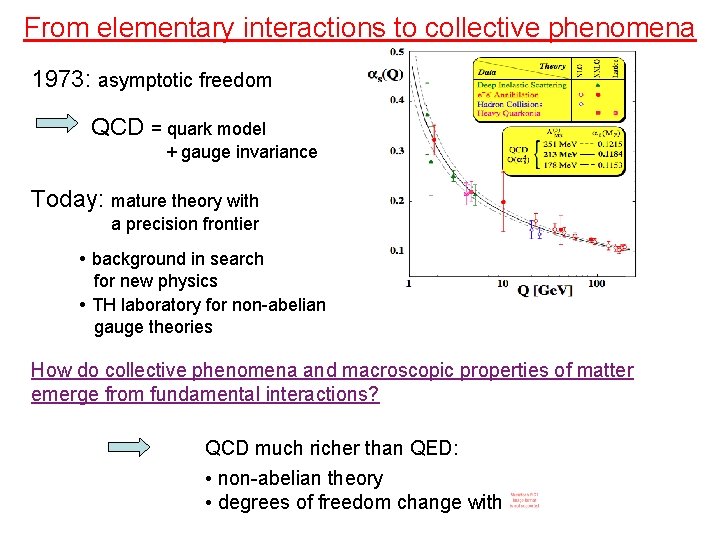 From elementary interactions to collective phenomena 1973: asymptotic freedom QCD = quark model +