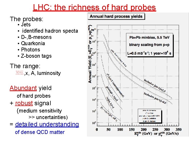 LHC: the richness of hard probes The probes: • Jets • identified hadron specta